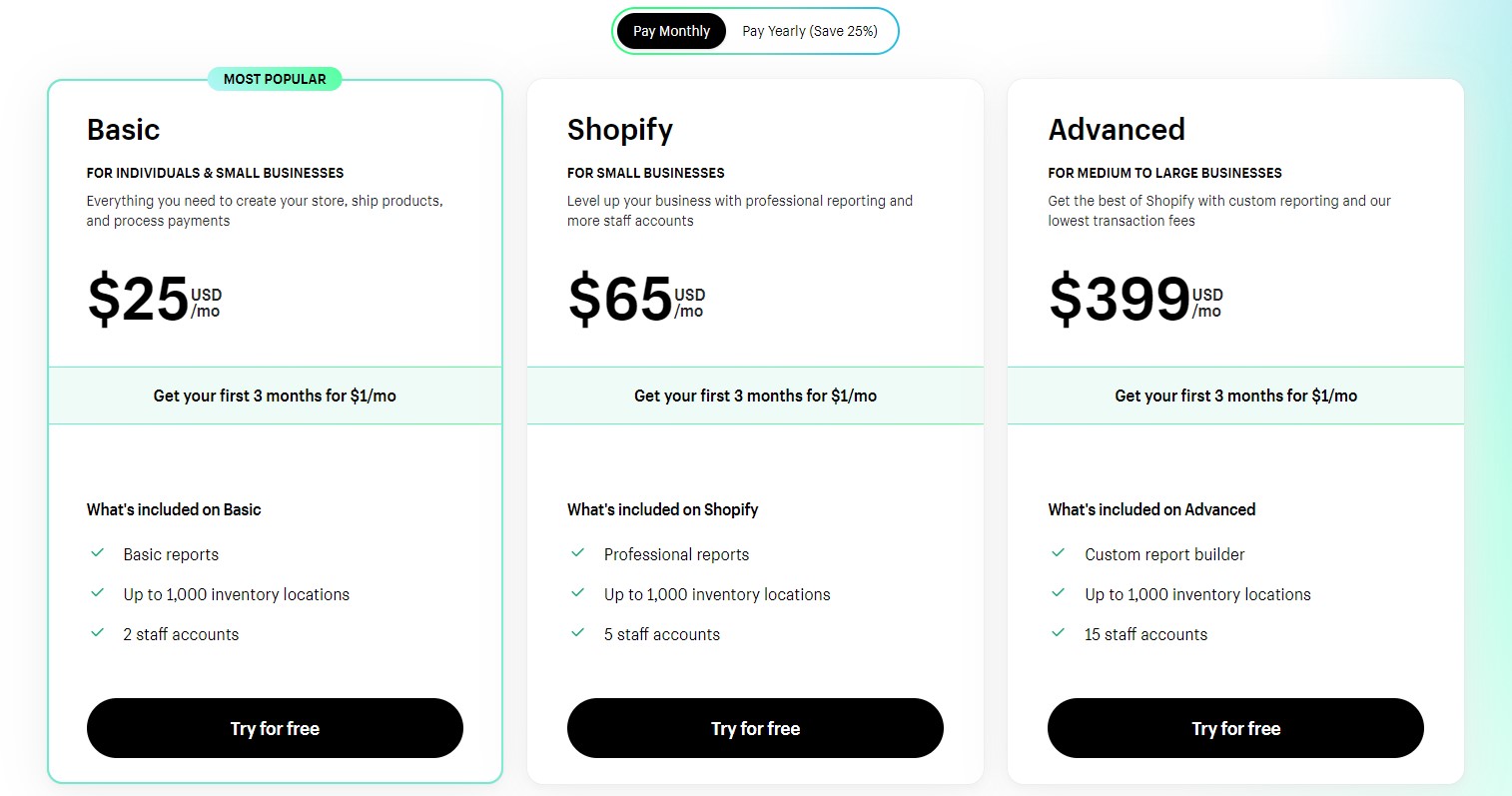 How to Choose the Right Shopify Website Design pricing Expert