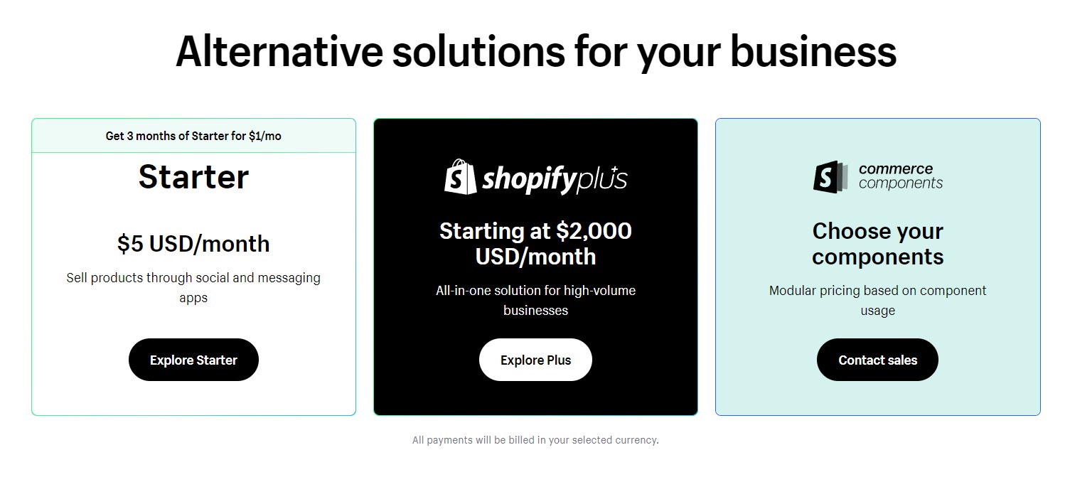 Finding the Perfect Shopify Website Design pricing Solution